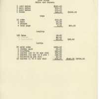 Dairy Inventory 1916