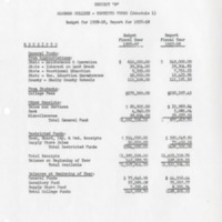EXHIBIT B 57-58 BUDGET.pdf